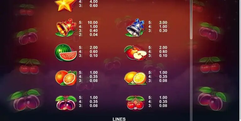 Fruits And Bells