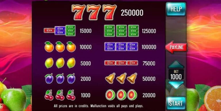 Fruits Bar (InBet Games)