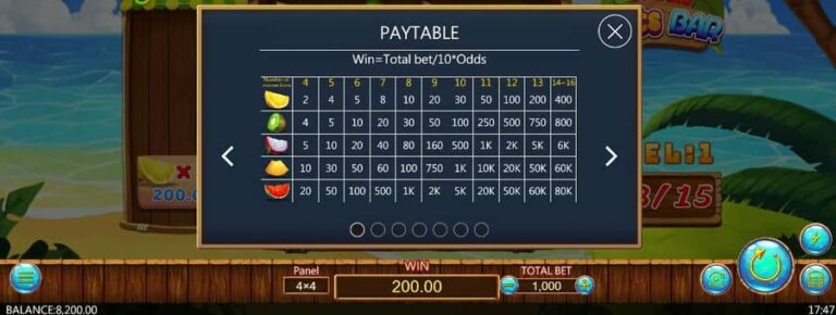 Fruits Bar (Dragoon Soft)