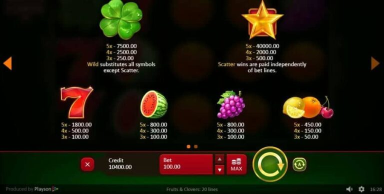 Fruits & Clovers 20 lines