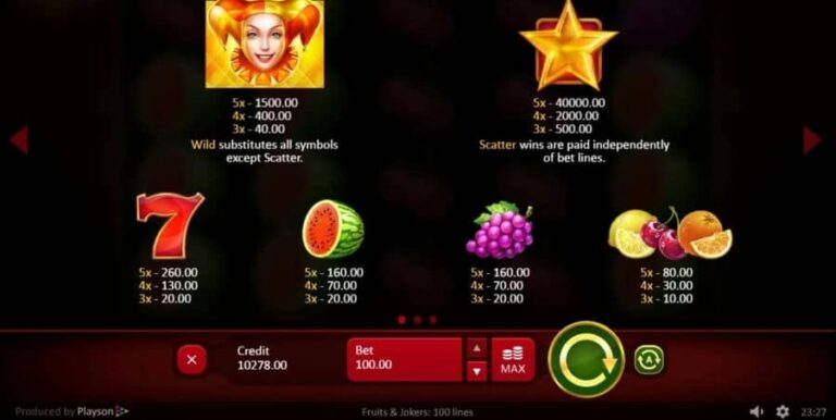 Fruits Jokers: 100 lines