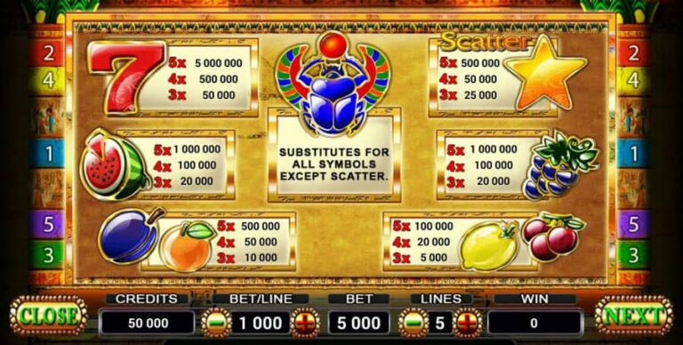 Fruits Of Ra