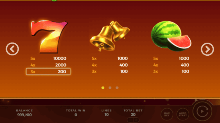 Fruits in Flames