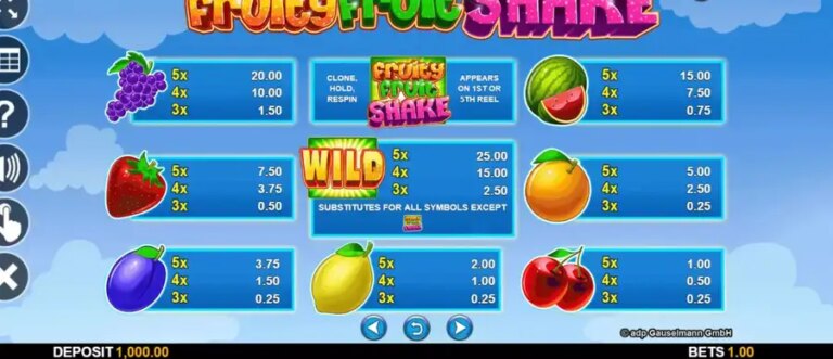 Fruity Fruit Shake