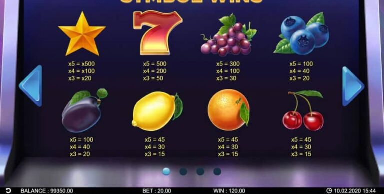 Fruity Reels