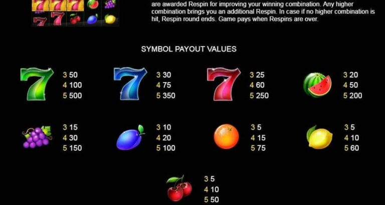 Fruity Sevens (Platipus)