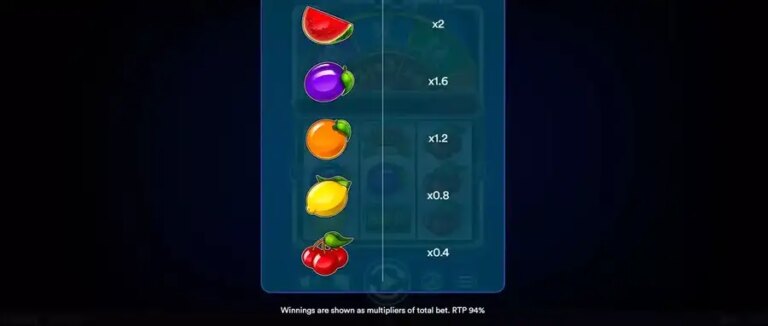 Fruitz and Spinz
