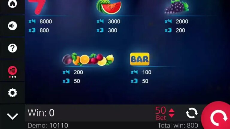 Frutty Lab