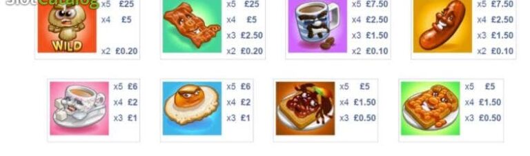 Full English