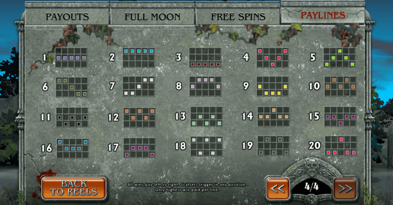 Fullmoon Fortunes