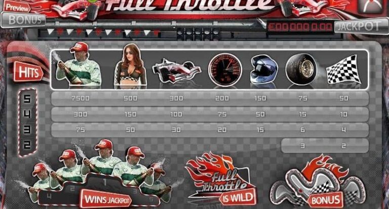 Full Throttle