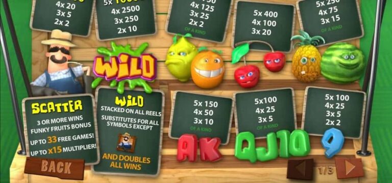 Funky Fruits Farm