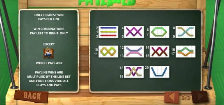 Funky Fruits Farm