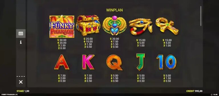 Funky Pharaoh Jackpot King