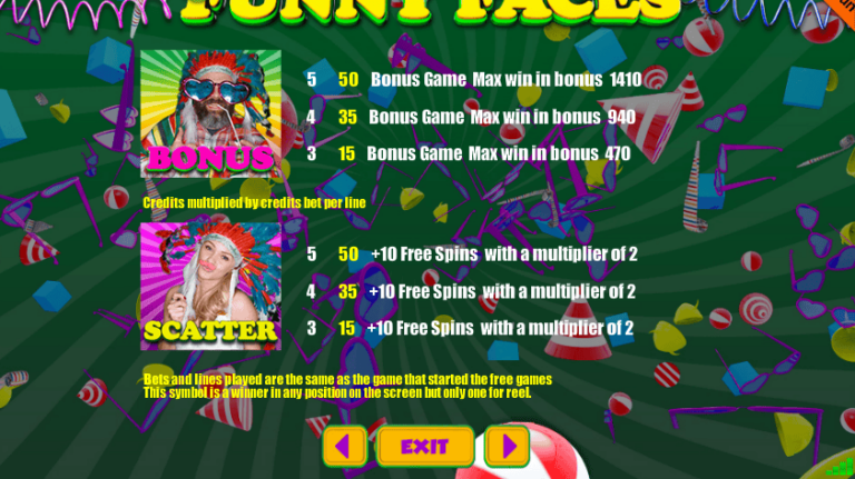 Funny Faces