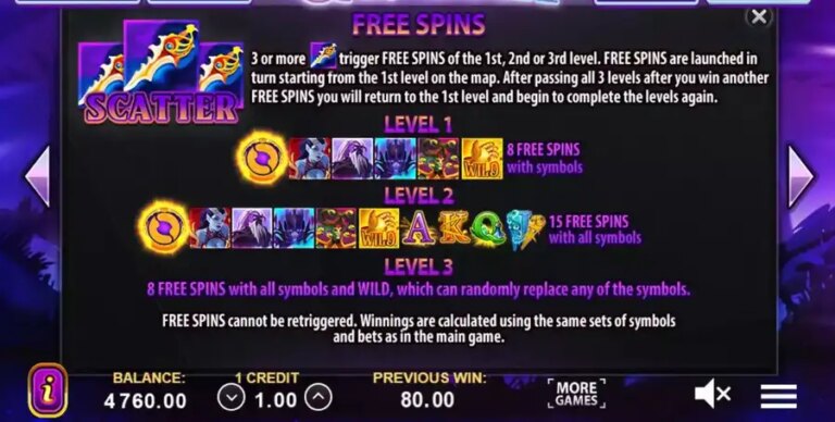 GG Coin: Hold the Spin