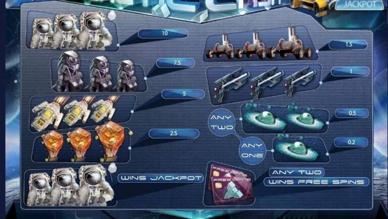 Galactic Cash (XIN Gaming)