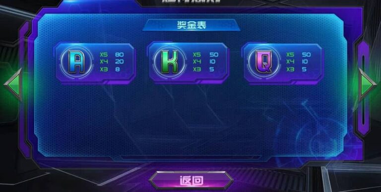 Galaxy Wars