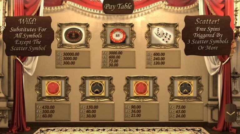 Gambler’s Paradise