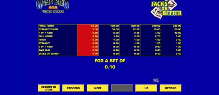 Game King Video Poker