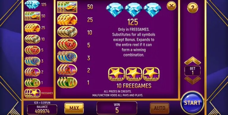 Game of Rich (Pull Tabs)