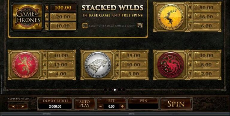 Game of Thrones 243 Ways