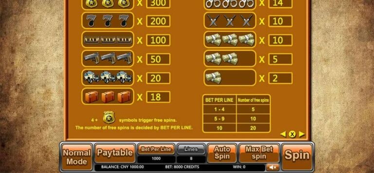 Gangs (Aiwin Games)