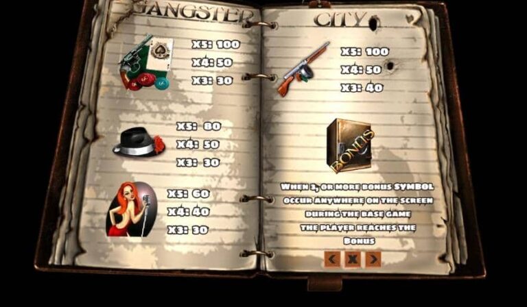 Gangster City