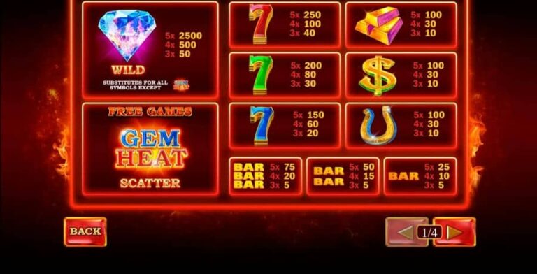 Gem Heat