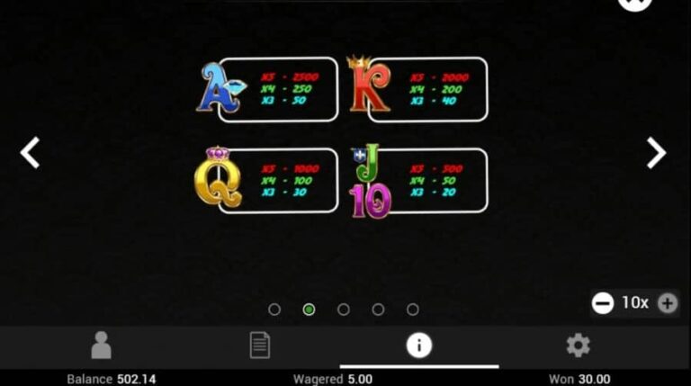 Gem Riches