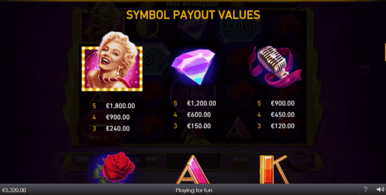 Gem Splash Marilyn Monroe