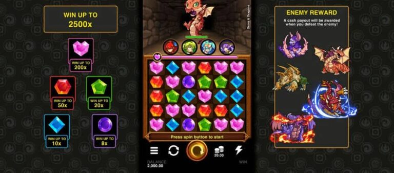Gems and Dragons Hyper Clusters