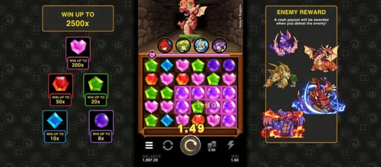 Gems and Dragons Hyper Clusters