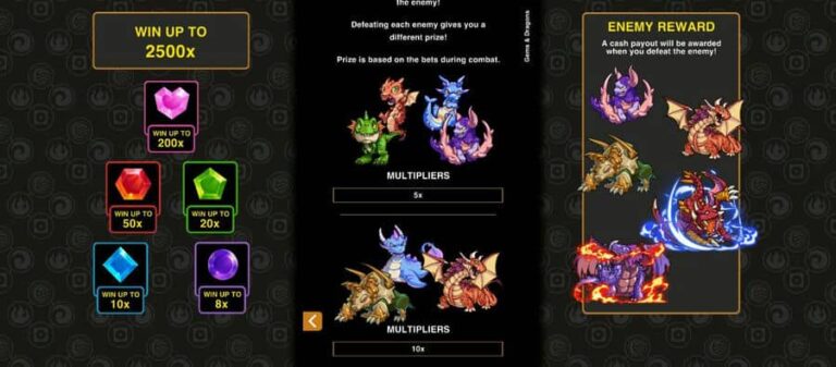 Gems and Dragons Hyper Clusters