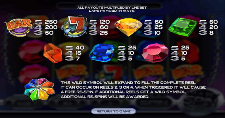 Gemscapades