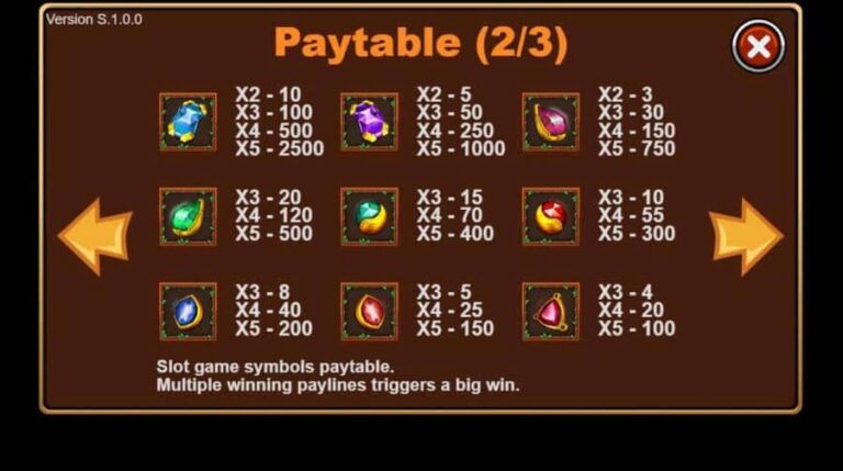 Gemstone Legend