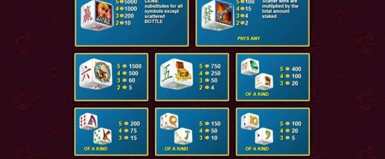 Genie Wild Dice