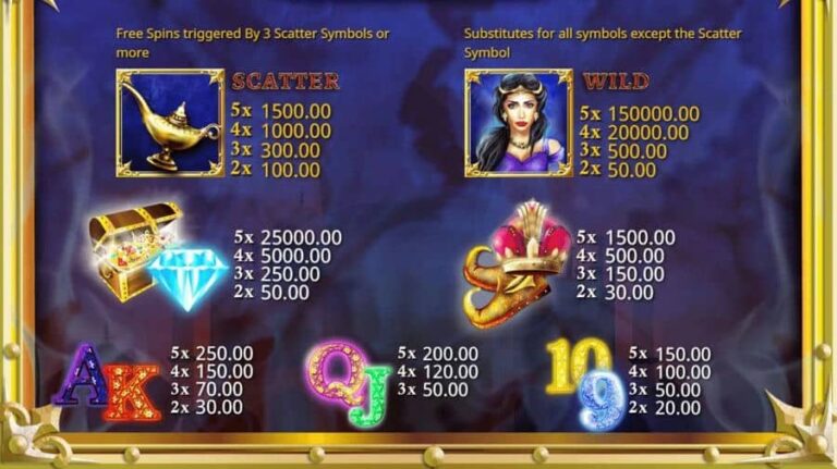 Genie Wishes