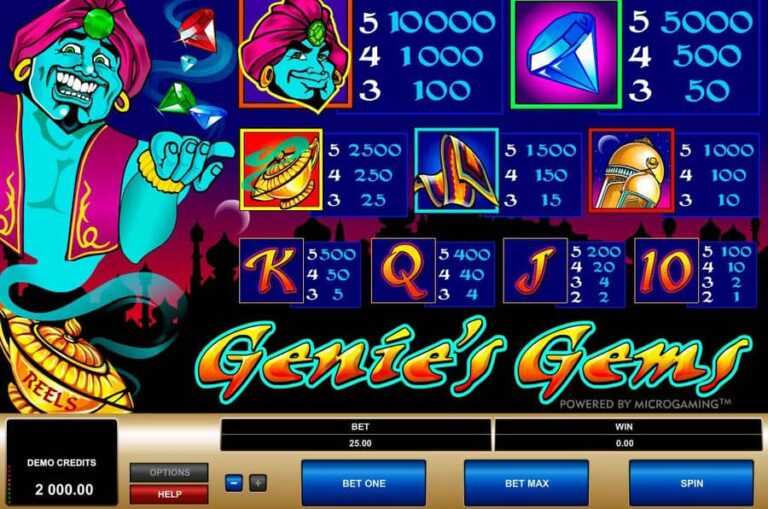 Genie’s Gems
