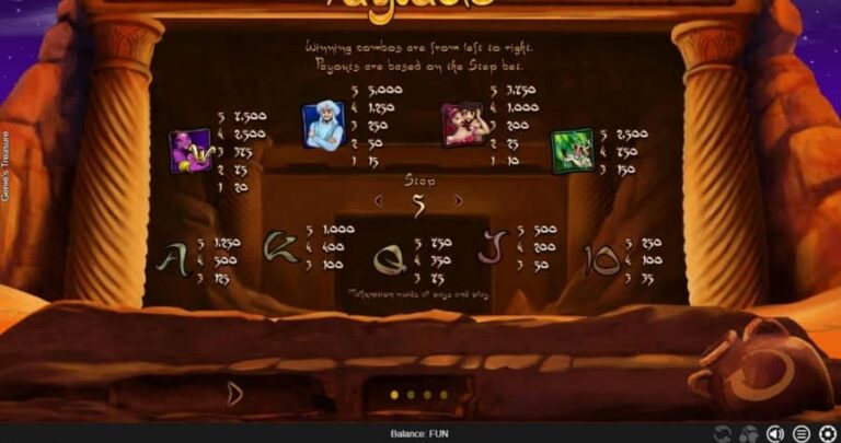 Genie’s Treasure (Espresso Games)