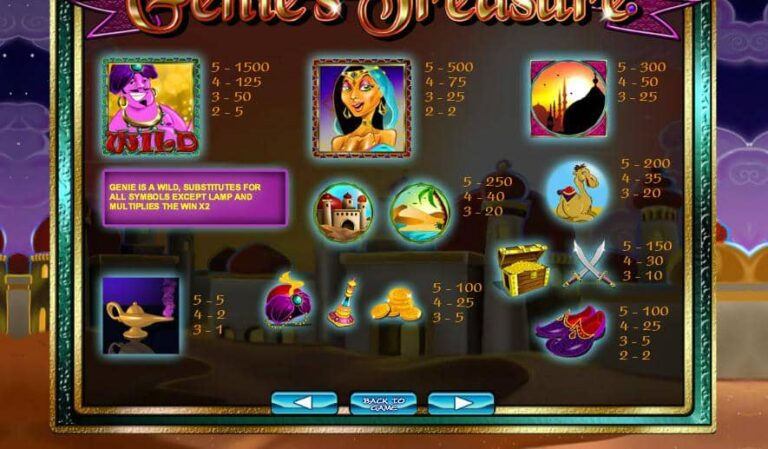 Genie’s Treasure (2by2)