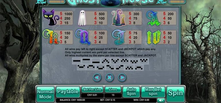 Ghost House (Aiwin Games)