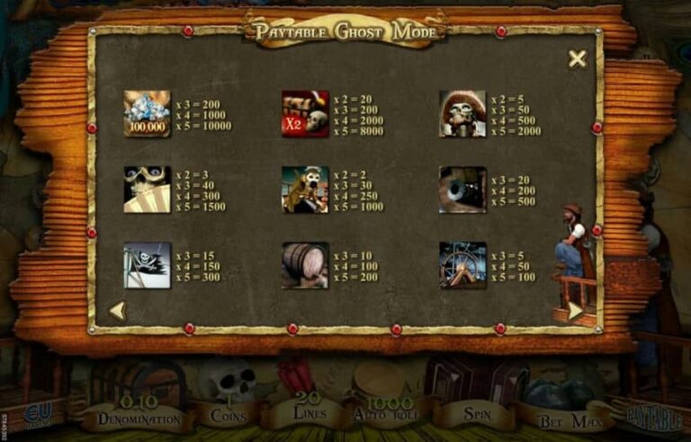 Ghost Pirates The 100,000 Quest