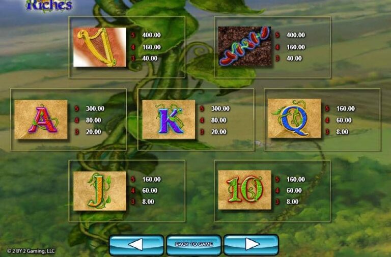 Giant Riches