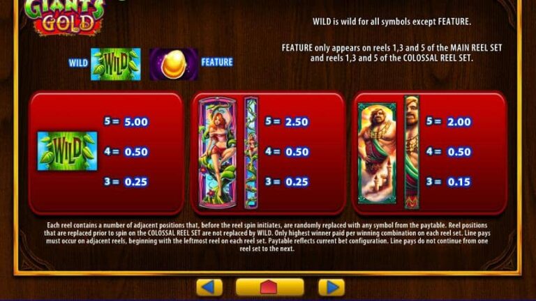 Giant’s Gold (WMS)