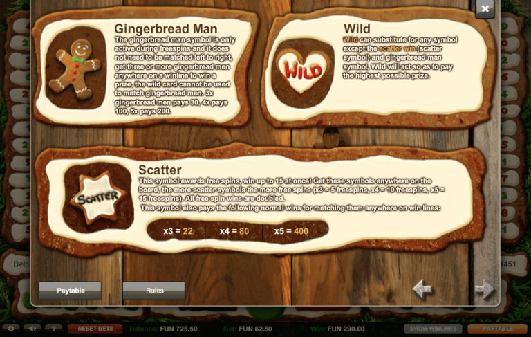 Gingerbread Joy