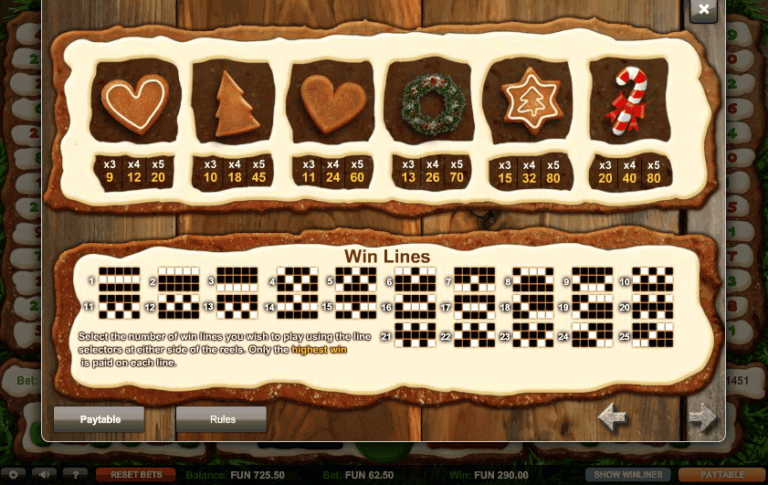 Gingerbread Joy