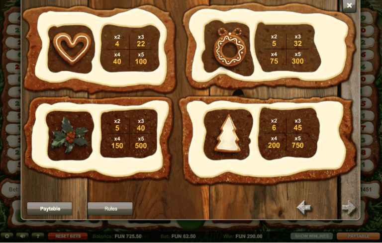 Gingerbread Joy