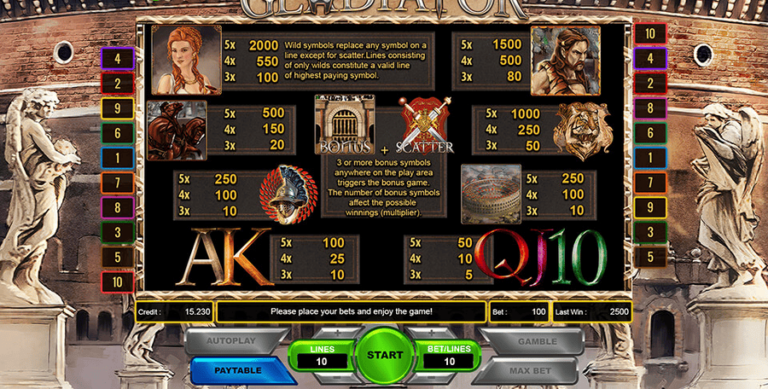 Gladiator (Platin Gaming)