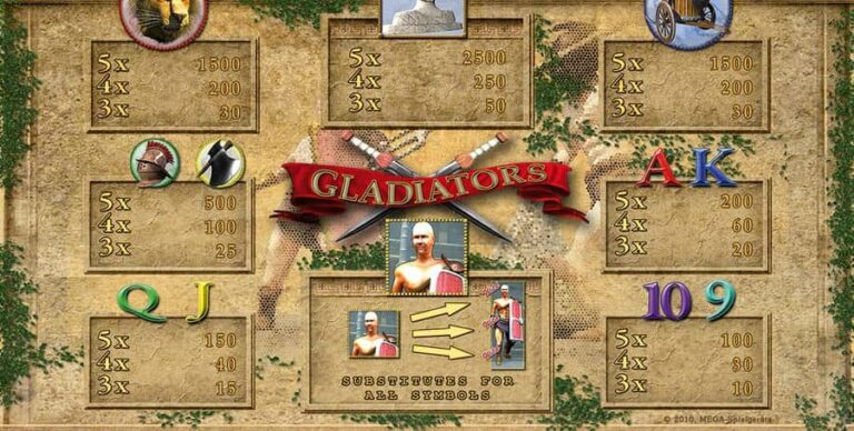Gladiators HD